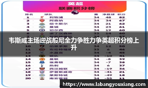 韦斯咸主场迎战般尼全力争胜力争英超积分榜上升