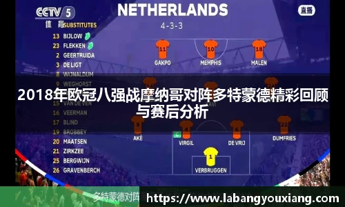 2018年欧冠八强战摩纳哥对阵多特蒙德精彩回顾与赛后分析